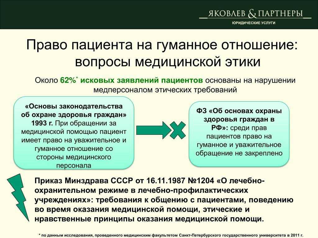 Как принять ситуацию, которую не можешь изменить