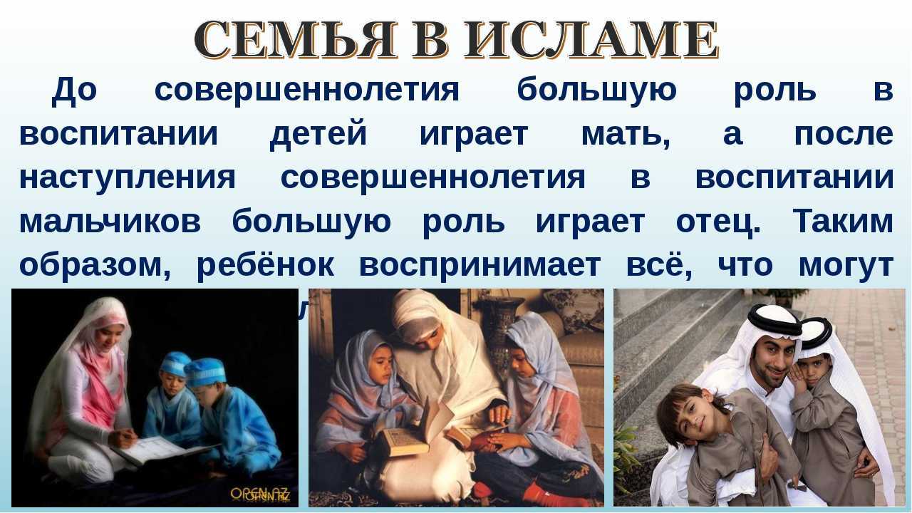 Исламская семья презентация