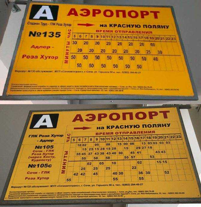 Как добраться до аэропорта сочи из центра сочи и обратно