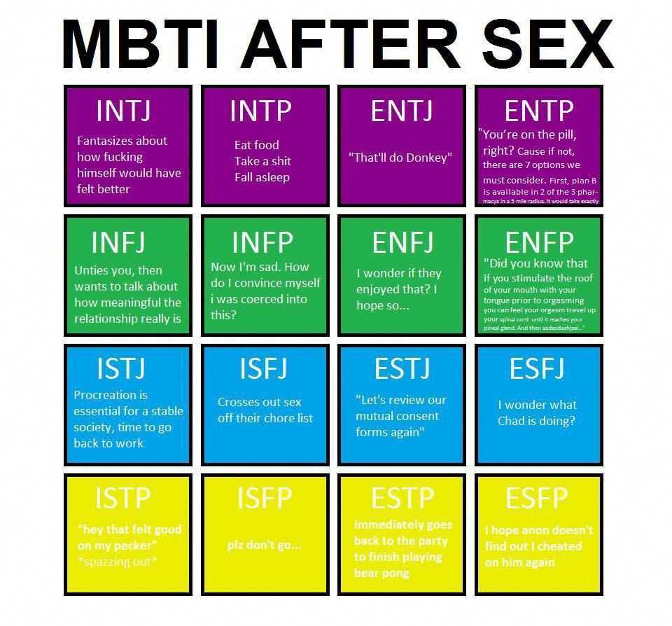 Intj-тип личности: что за человек перед вами - школа поток