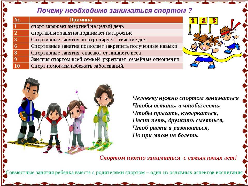 Сочинение мои достижения в спорте