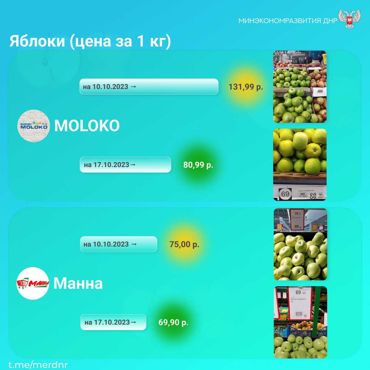 Что полезнее для организма мука или манка?