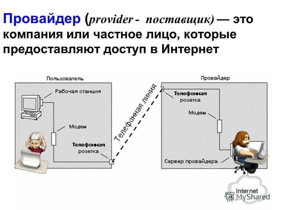 Личный кабинет ланта: вход в лк, регистрация, официальный сайт