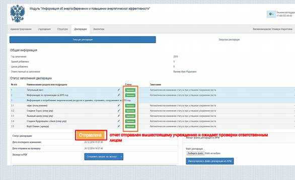 Личный кабинет на dper.gisee.ru: государственная информационная система «энергоэффективность»