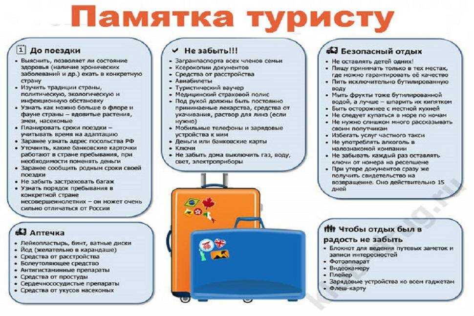 Что нужно знать россиянам, въезжающим в казахстан
что нужно знать россиянам, въезжающим в казахстан