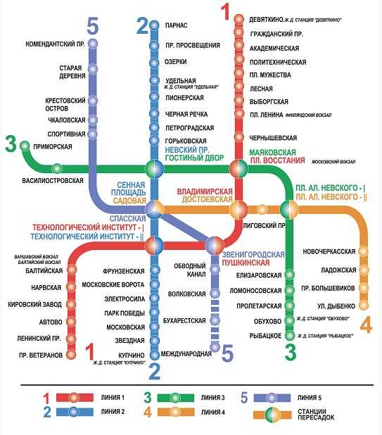 Московский вокзал в минутной доступности от метро: всё, что нужно знать