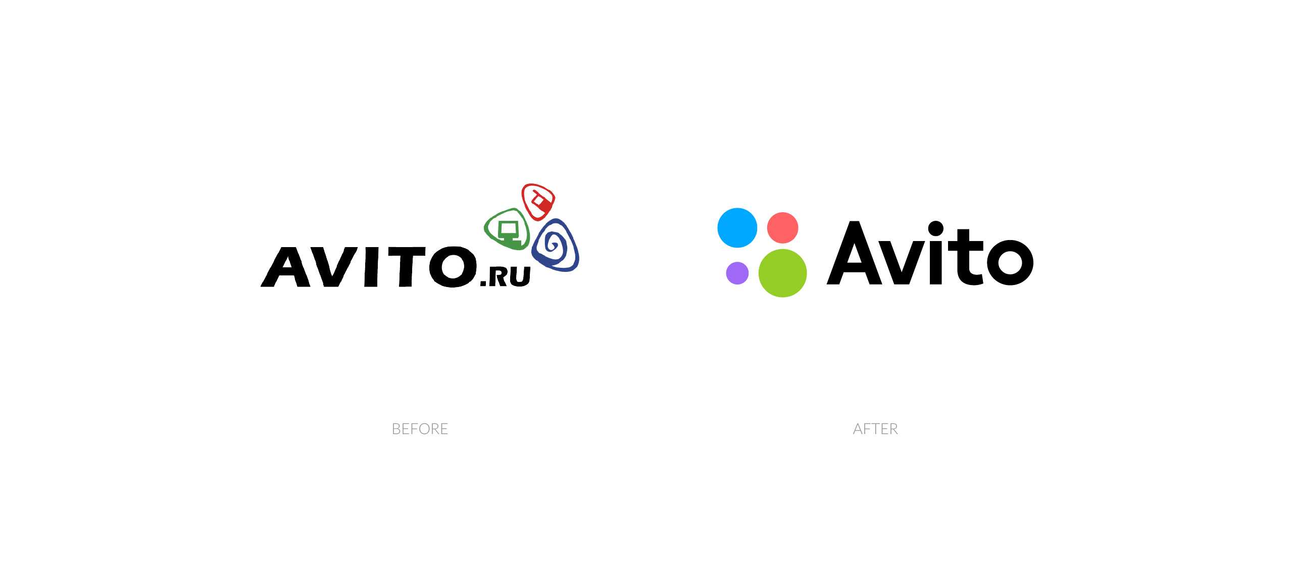 Авито ис. Авито. Avito лого. Авито старый логотип. Авито новый логотип.