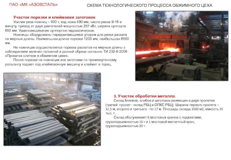 Блюминг: технология, применение, отличие от слябинга