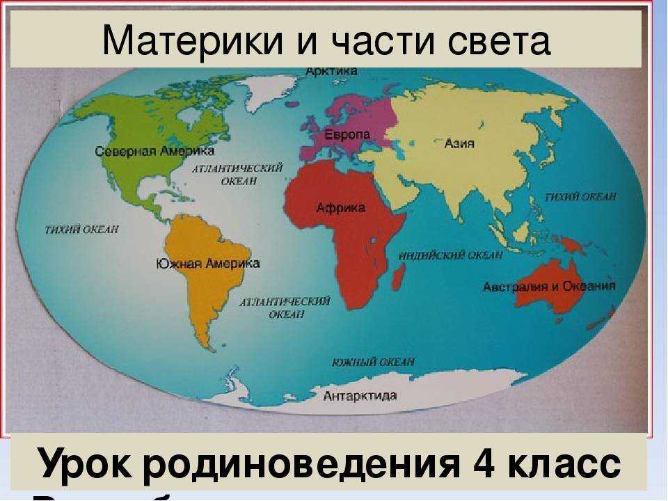 На каком континенте и в каком полушарии находится россия. географическое положение россии