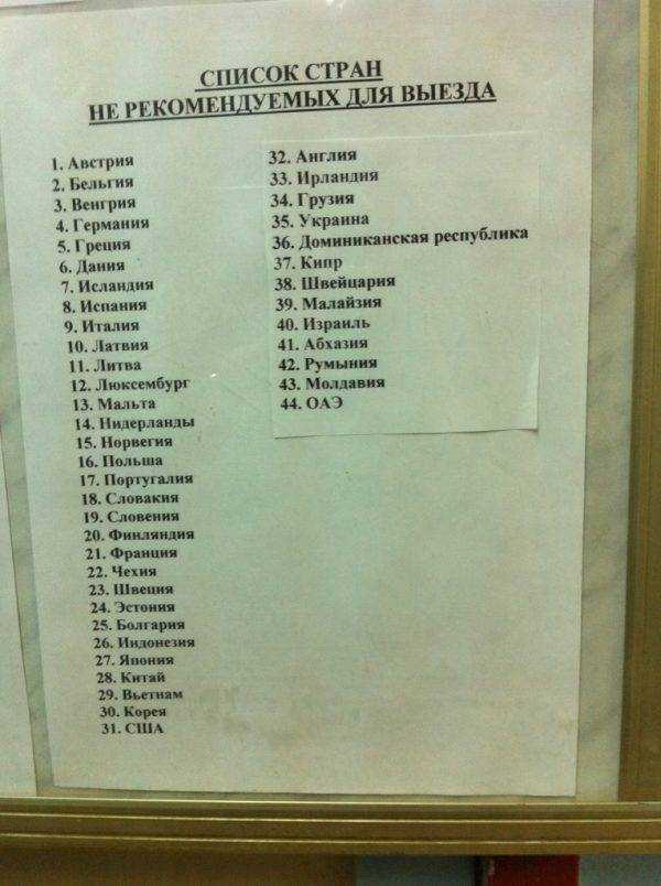 В какие страны можно выезжать сотрудникам полиции в 2023 году (список)