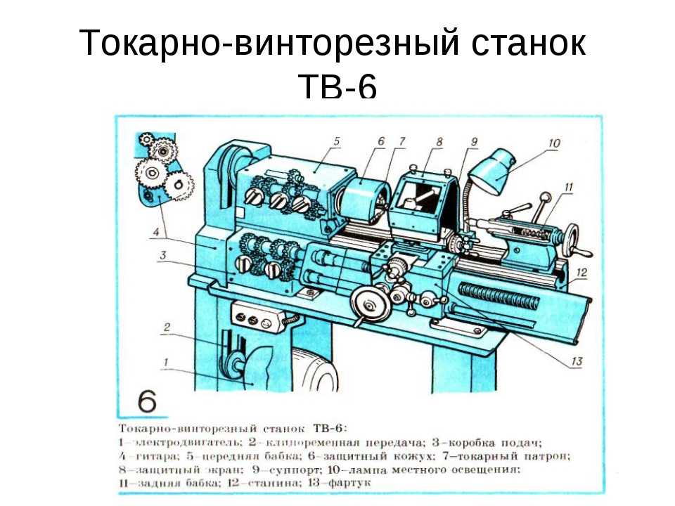 Технические характеристики смартфонов: что означают основные параметры - топ смартфонов