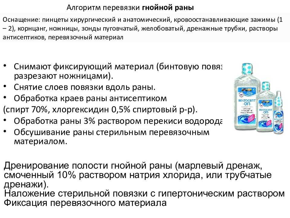 Сукровица из раны: причины, лечение и профилактика