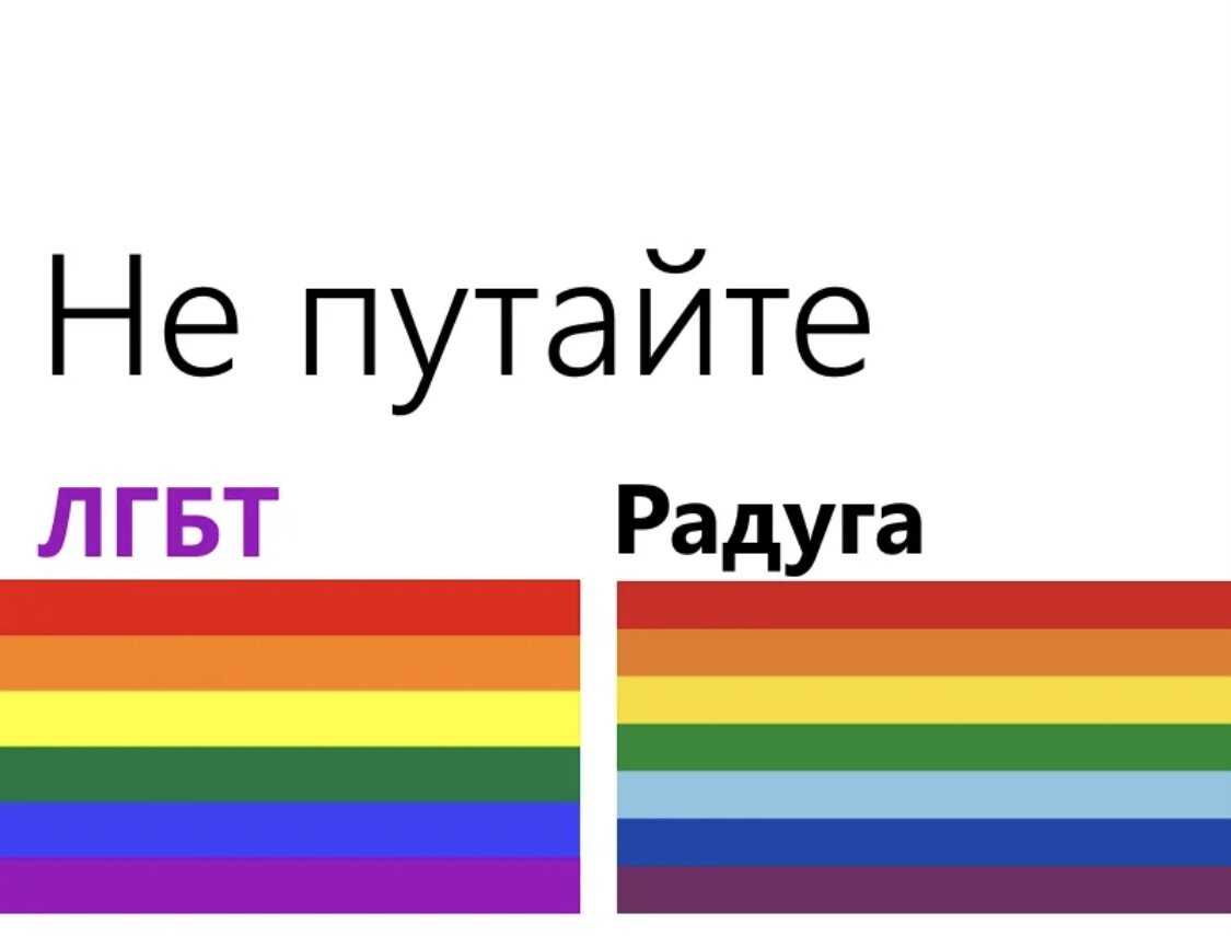 В настоящее время термин ЛГБТК становится все более популярным Однако, что же он означает И в чем различие между ним и уже привычным ЛГБТ Сокращение