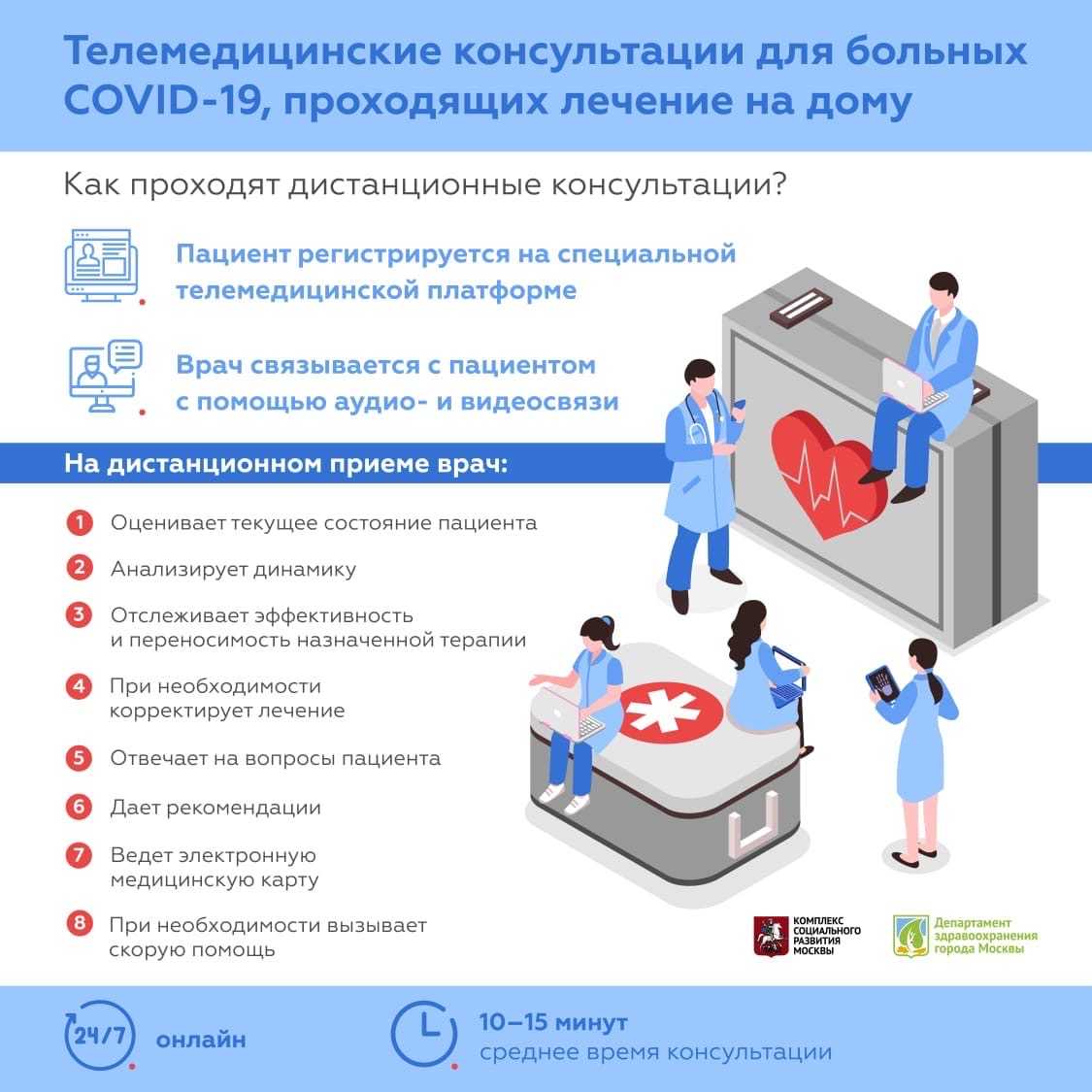 Почему пандемия covid-19 увеличила количество разводов и как государства пытаются помогать парам — нож