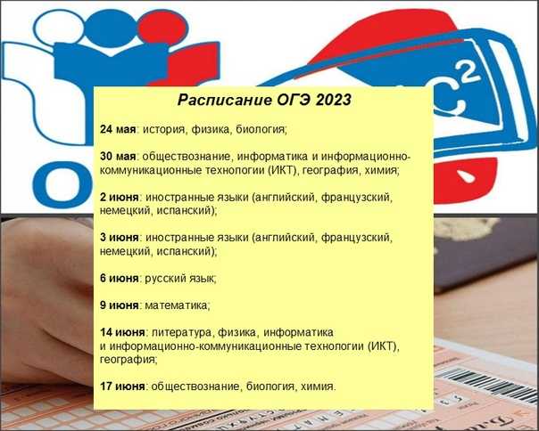 Расписание огэ-2023: актуальные даты