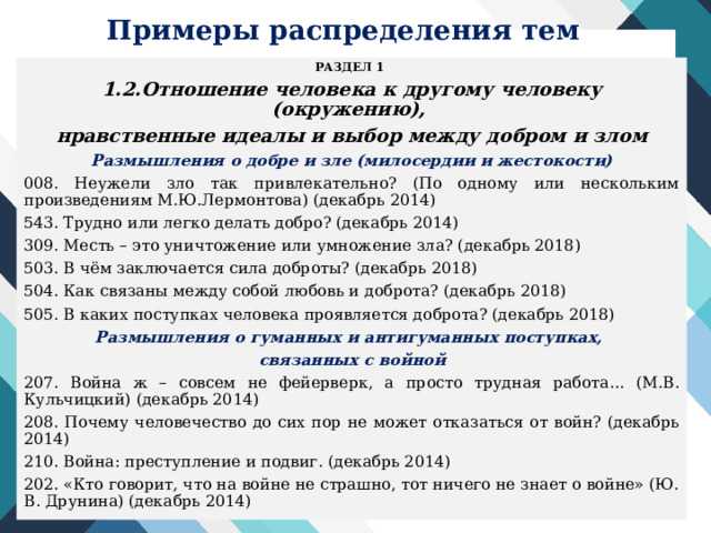 Выпускникам на заметку: темы итогового сочинения 2024 года