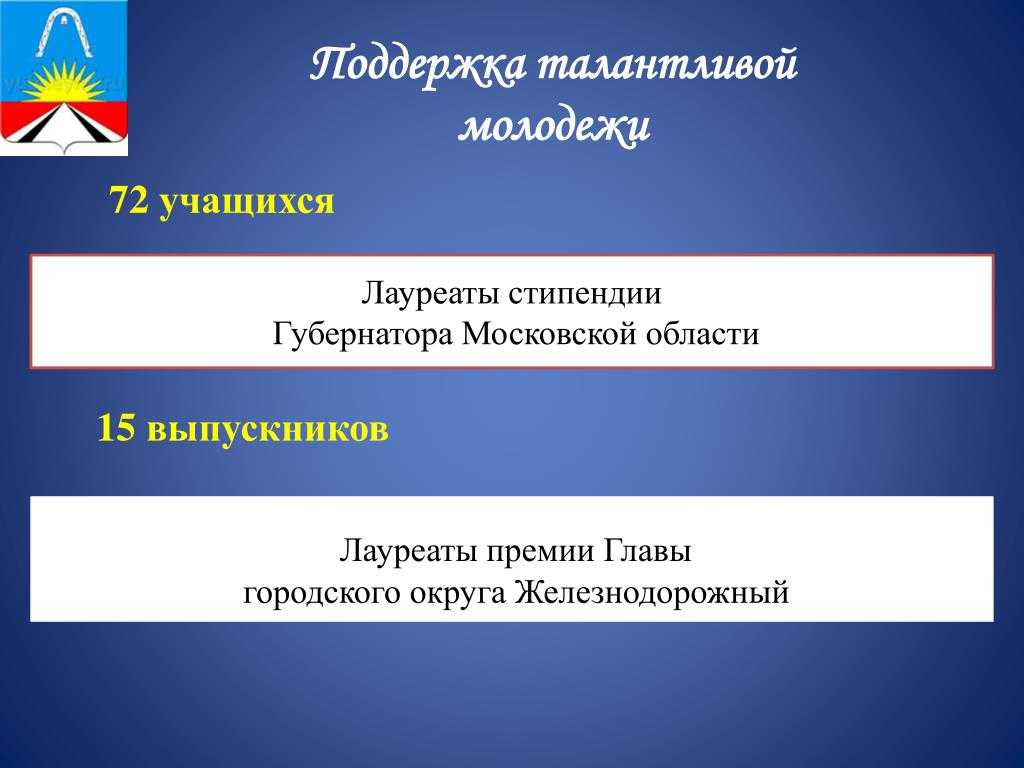 Работа с одарёнными детьми через реализацию творческих конкурсов и олимпиад - педагогическая академия современного образования