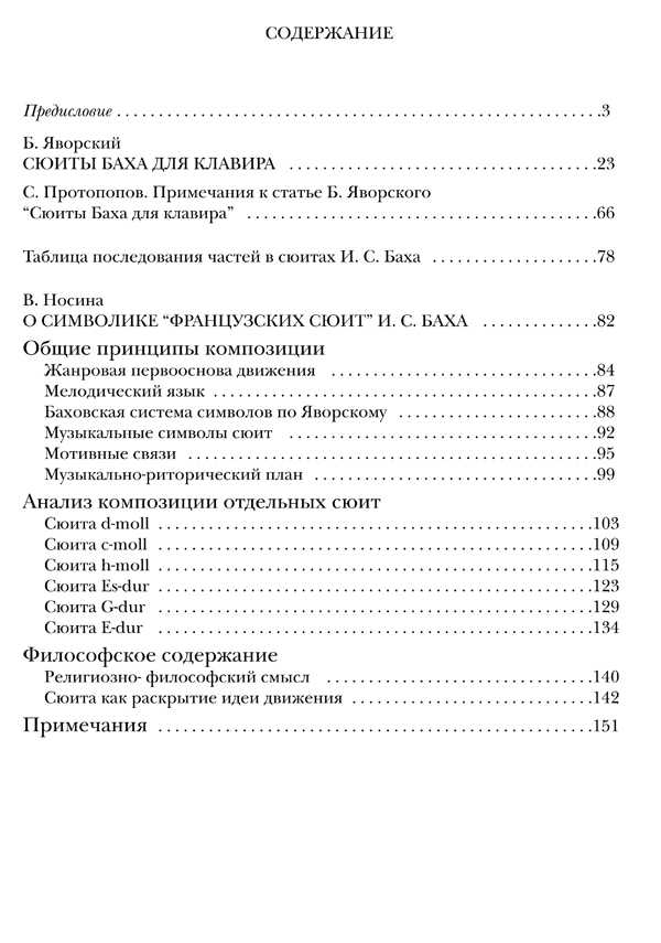 Жанры музыки: определение, список с названиями, подробное описание