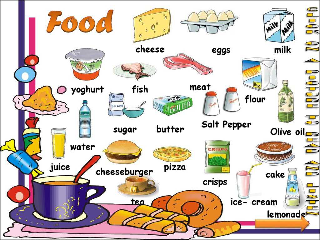 Foods food — перевод на русский в контексте, транскрипция фудз фуд с английского на русский примеры