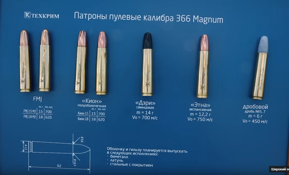 Лки | боеприпасы - оружейная палата