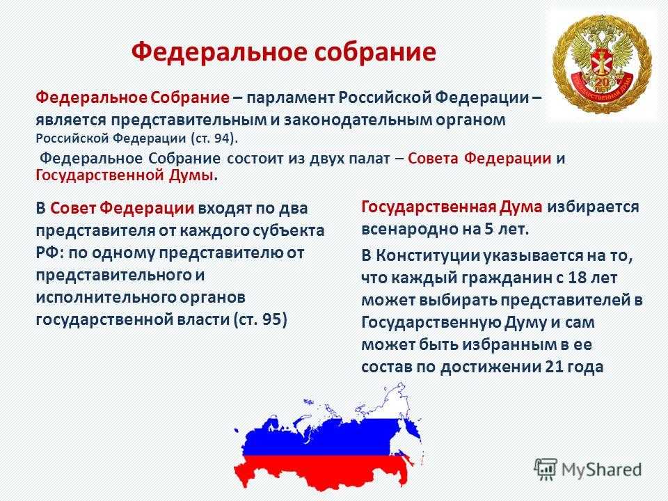 Органы власти рф