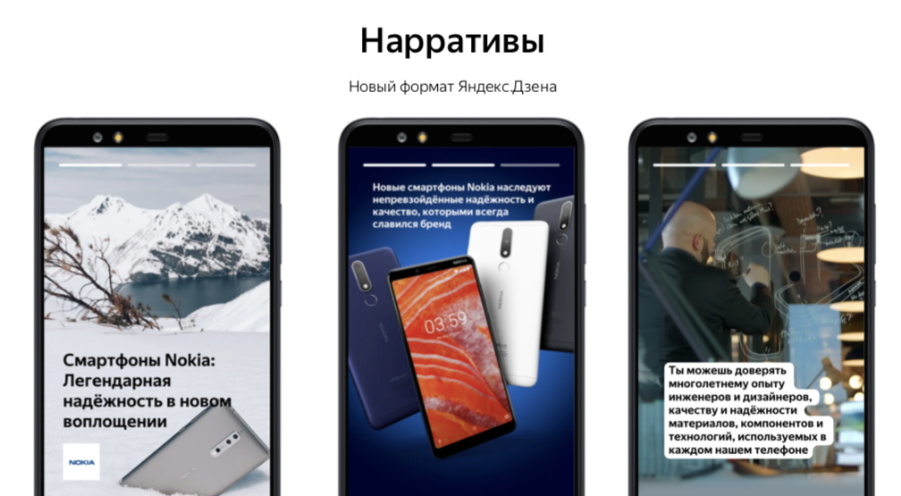 Статьи вконтакте: зачем нужны, что публиковать и как оформлять