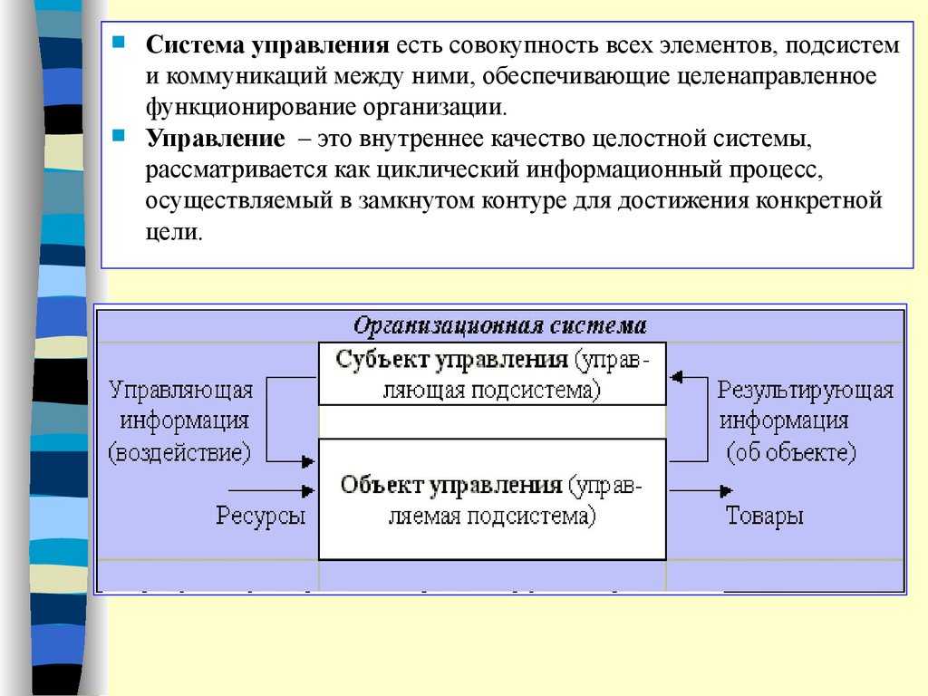 Организация как управляемая система - ида тен