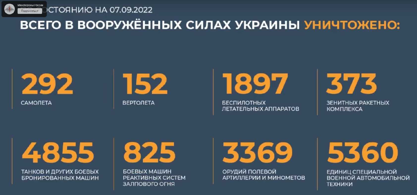 Сколько человек в бригаде всу? узнайте все о численности бригад вооруженных сил украины