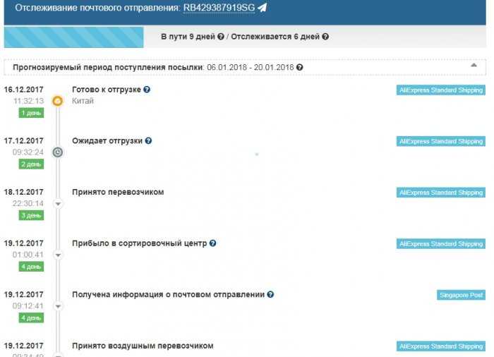 Где искать посылку из китая, если она уже в россии и нет отслеживания