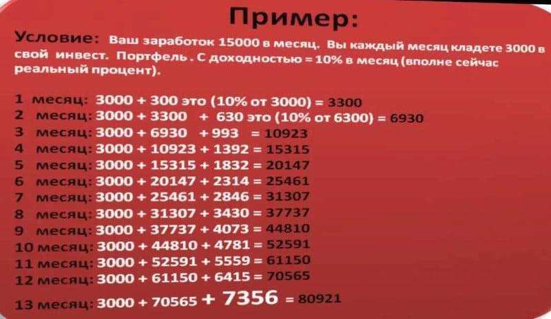 Что подарить? муки выбора.
