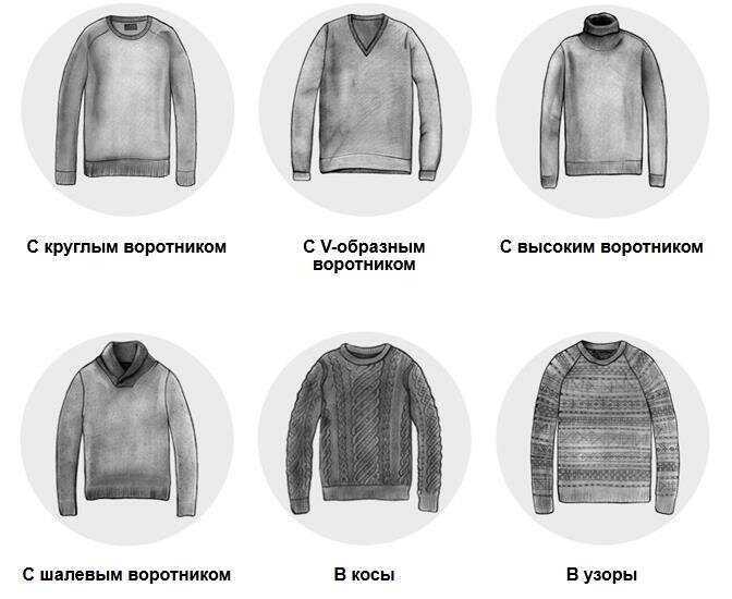 Чем отличается худи от толстовки