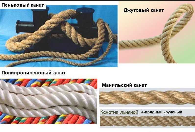 Виды веревок для туризма и альпинизма | походы в горы