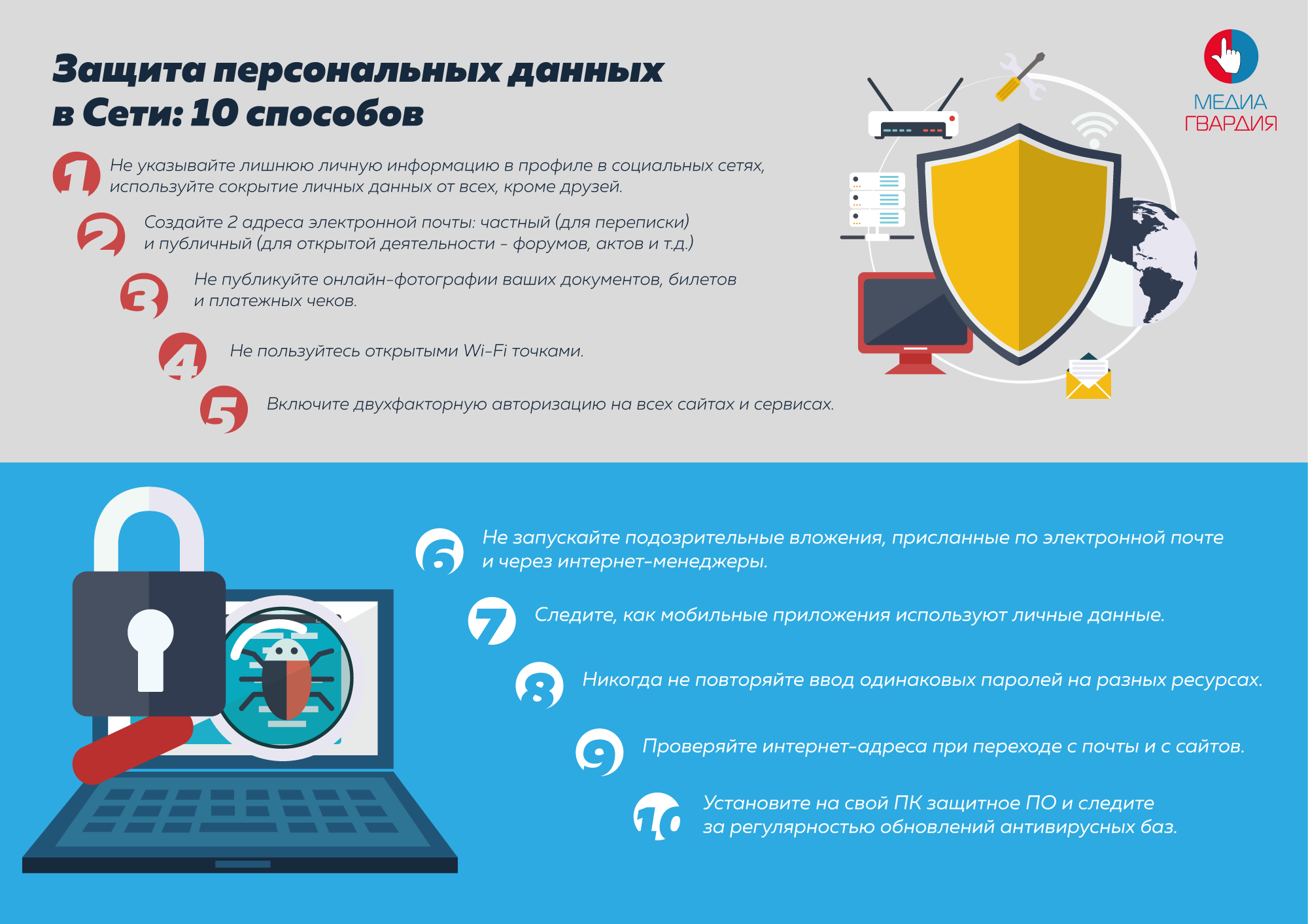Дети в интернете: 4 главных опасности и как от них защититься | правмир