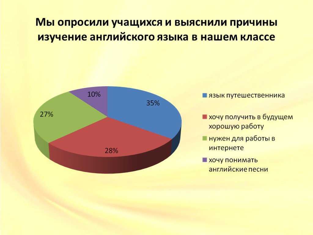 Разница между словами end и ending в английском языке: понятие и особенности