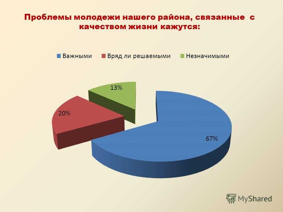 Как узнать владельца автомобиля по номеру?