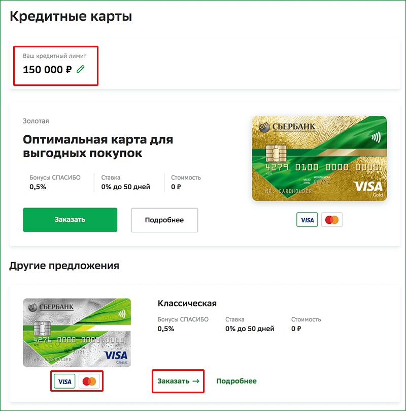 История сбербанка в кратком обзоре