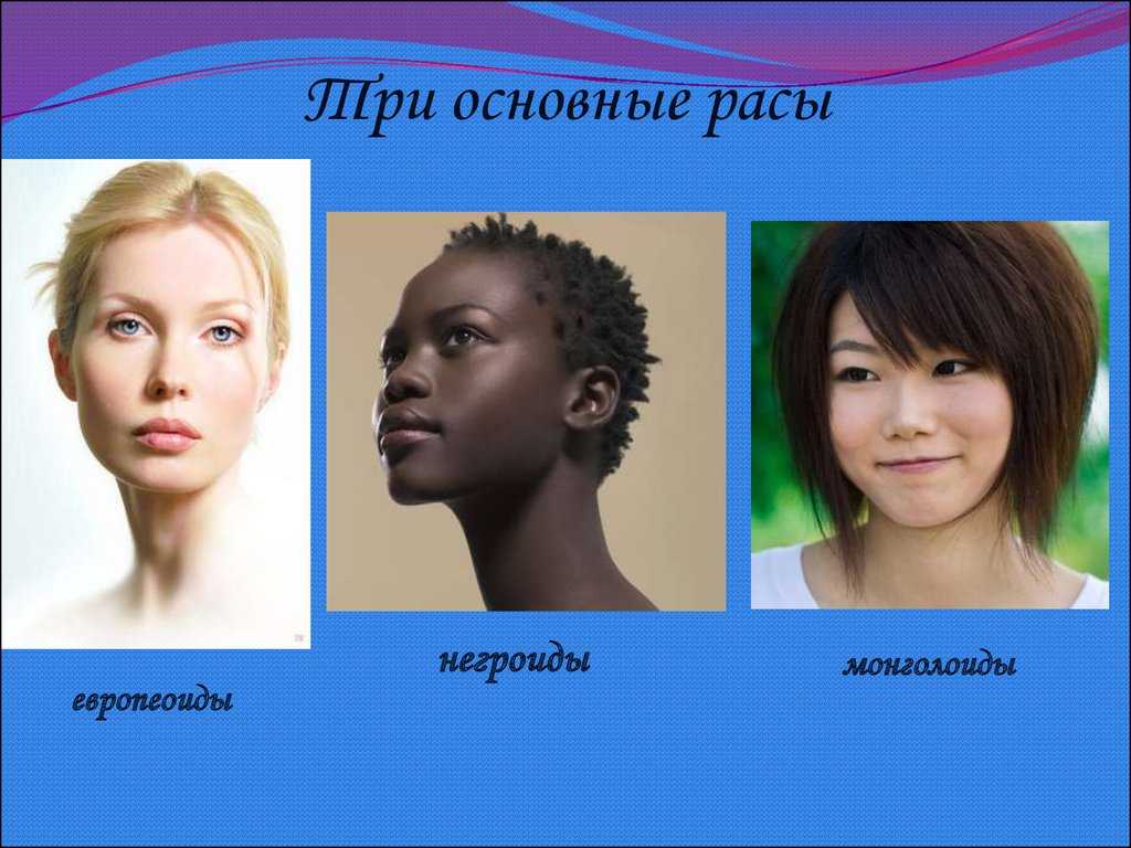 Самые многочисленные народы мира. крупнейших народностей