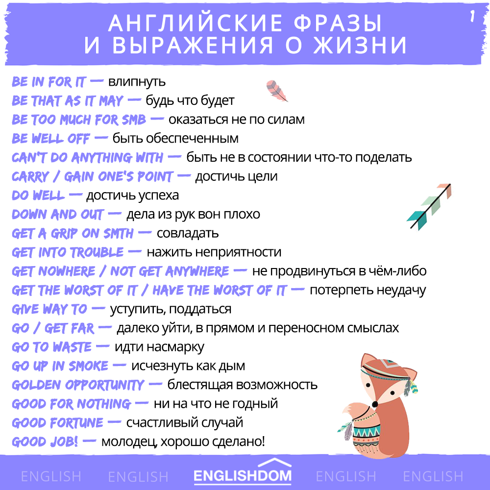 Какая разница между easy easily - узнавалка.про