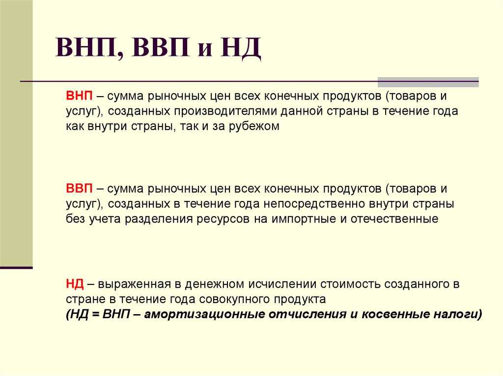 Просто о сложном: что такое ввп и как его считают?
