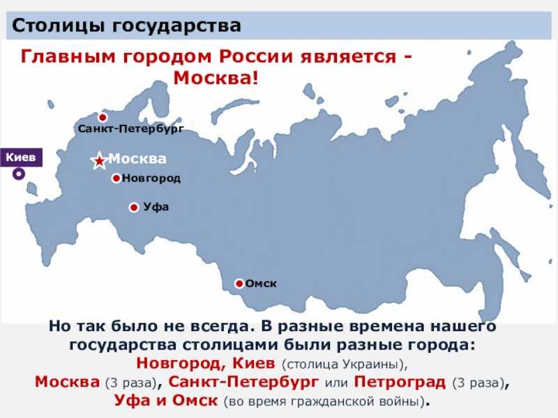 Гастроли щербакова 2023: полное расписание, города и даты