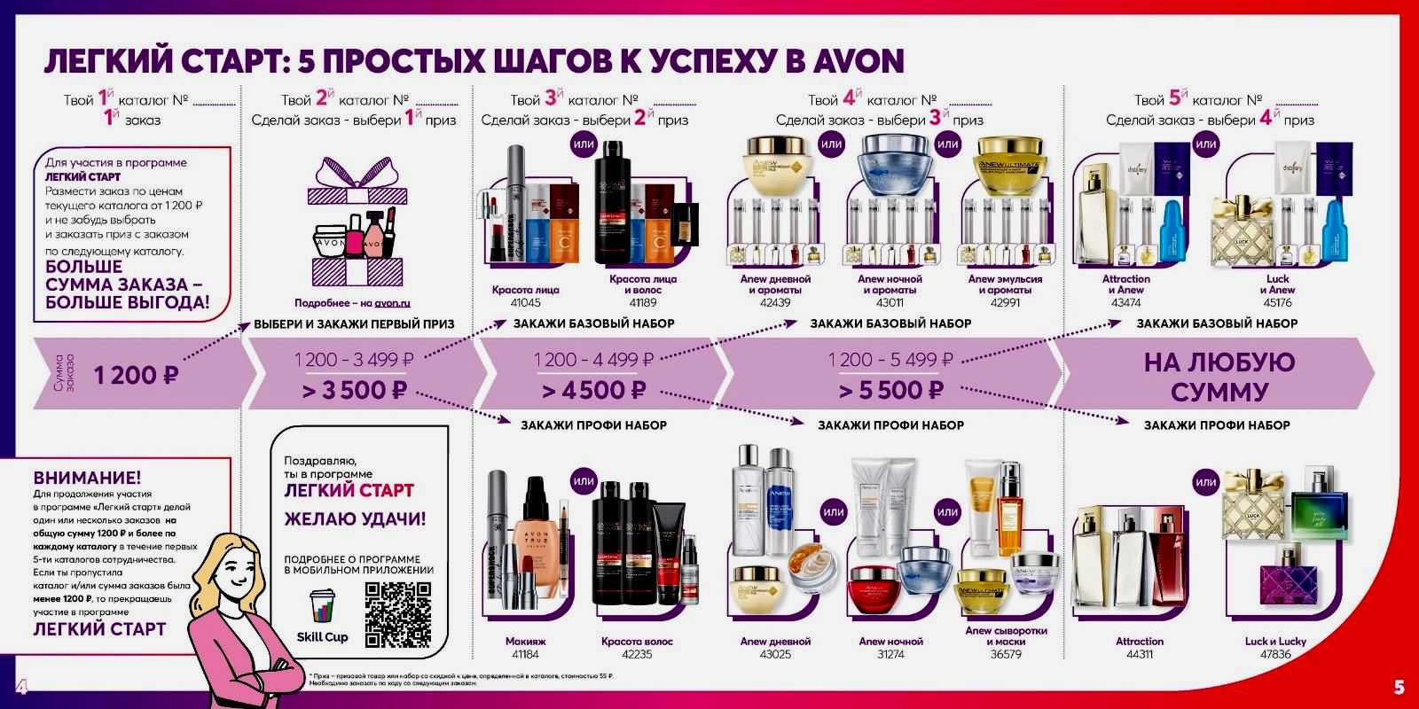 Avon интернет-регистрация | avon представителю