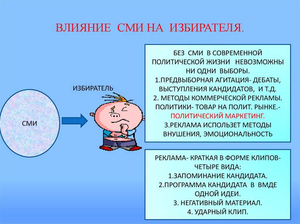 5 ментальных ловушек, которые навязывает современное общество
