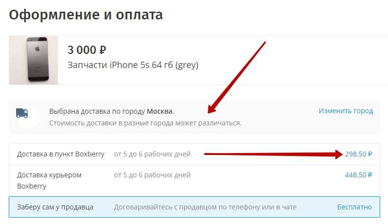 Как продавать на юле товары/услуги: регистрация, подача объявления | im