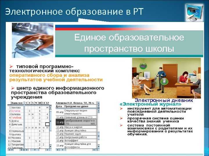 Электронная школа school.vip.edu35.ru 0.7 образование
