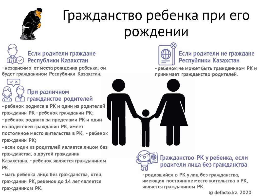 Если в документах ошибки, или как внести изменения в удостоверение личности или свидетельство - информационный портал потребителей