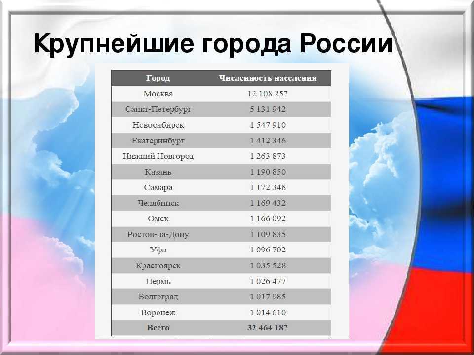 «есть только два мнения: мое и неправильное». психотерапевт – о культуре спора в россии | правмир