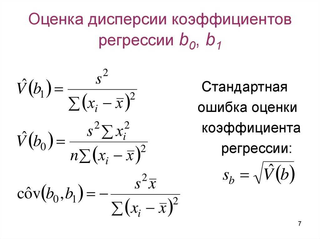 Основы описательной статистики для аспирантов по науке о данных