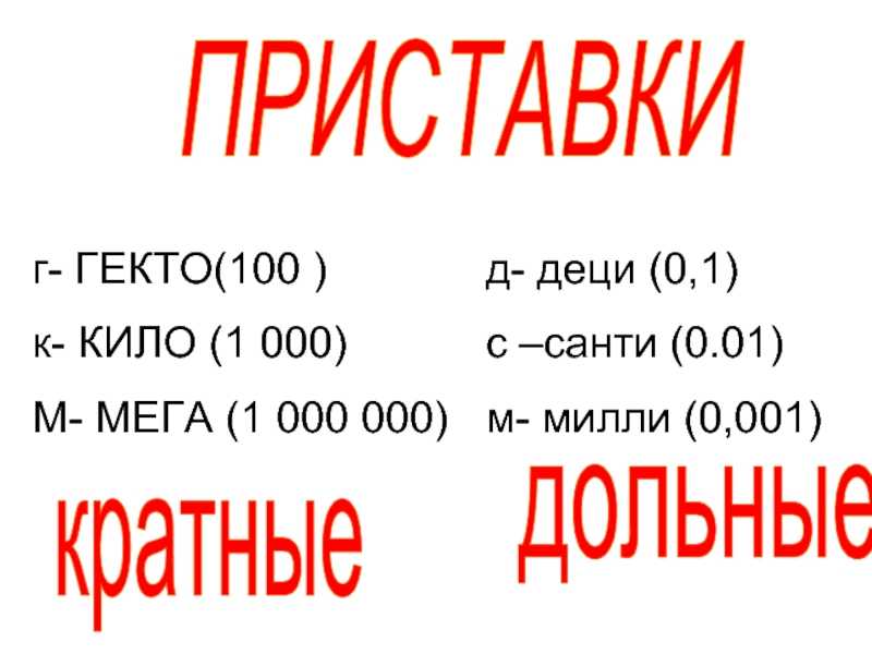 Приставки си | наука | fandom