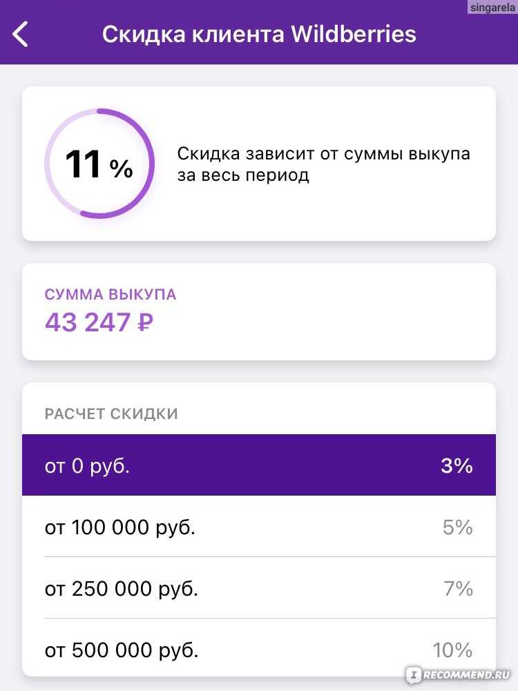 В пути на сц вайлдберриз: что это значит, сколько ждать товар, где это
