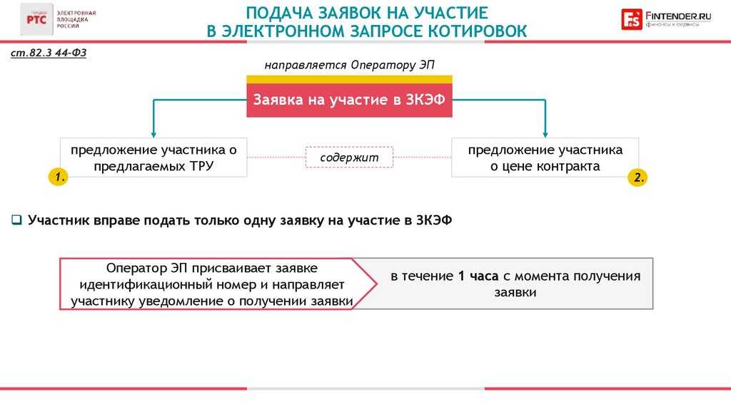 Как ребенку удачно пройти кастинг в ералаш?